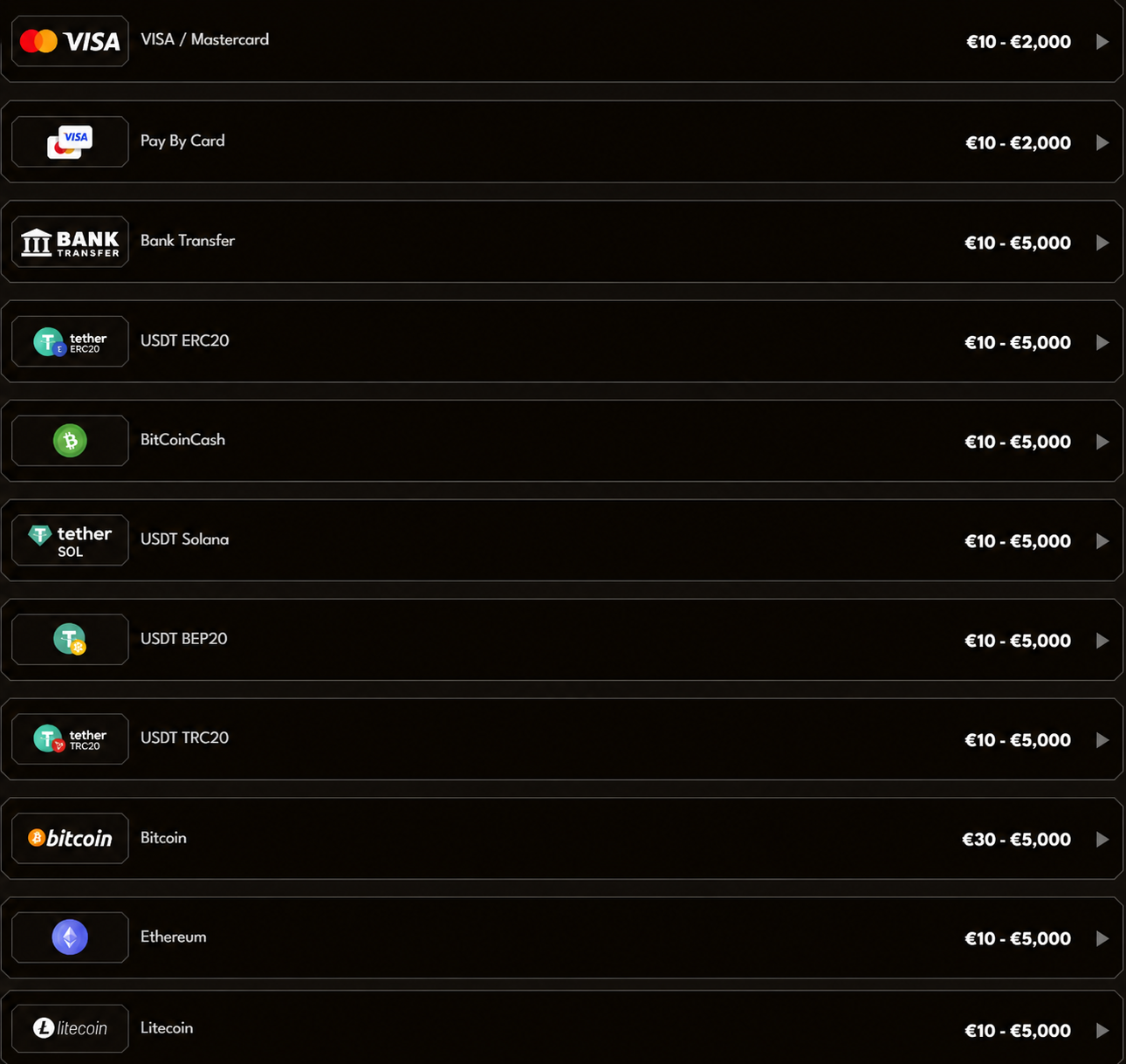 woolbet casino payments